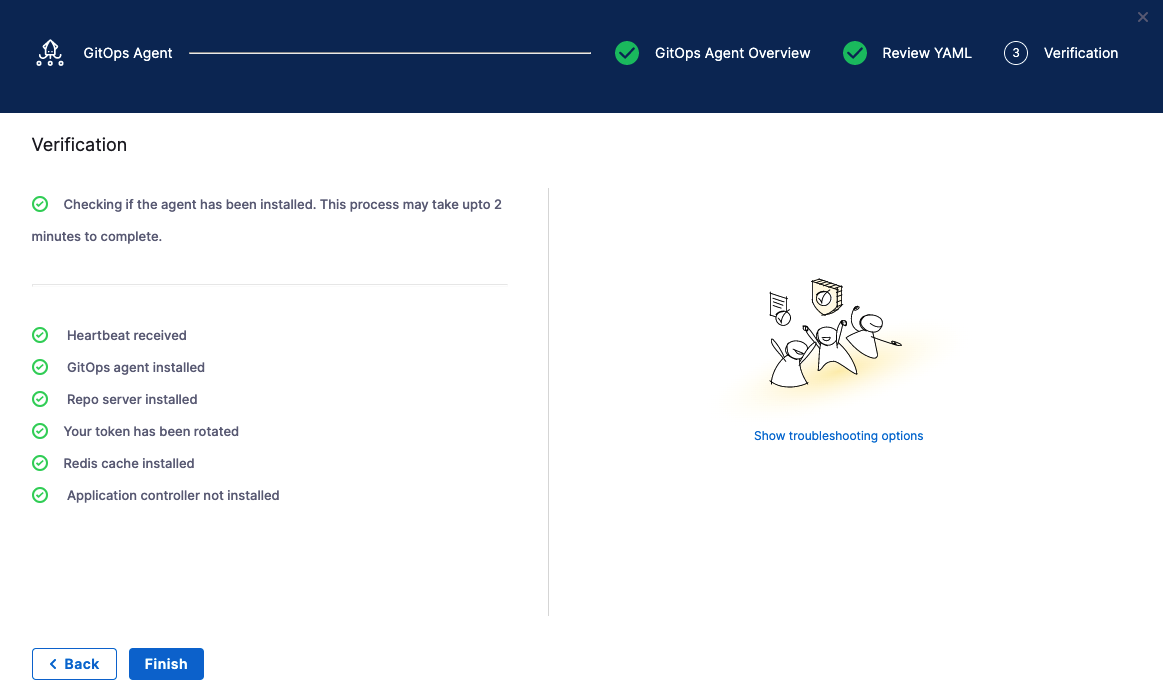 Screenshot showing the GitOps Agent registration success message